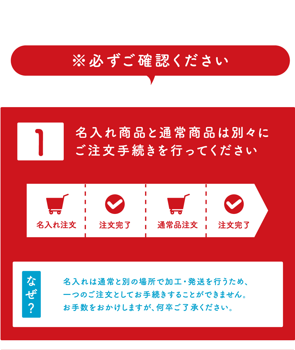 クリスマス・年末年始の配送について