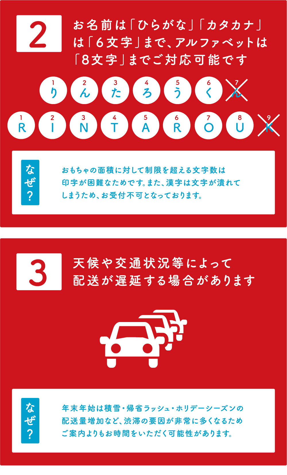 クリスマス・年末年始の配送について