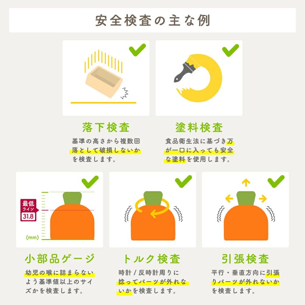 はじめてのおままごと グツグツ煮込みお料理セット | ウッディプッディ